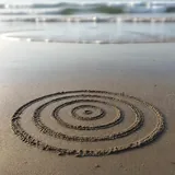 Progression goals by surfing level